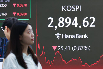 중동 위기에도 코스피 상승…개인 ‘사자’