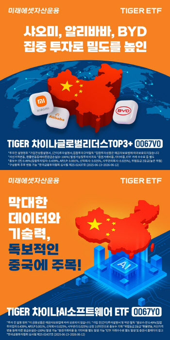 미래운용, 中 대표기업·AI소프트웨어 ETF 2종 상장