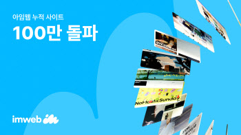 아임웹, 누적 사이트 100만 돌파…“‘브랜드 빌더’ 자리매김”