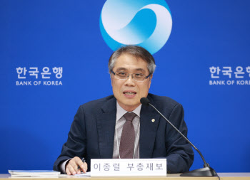 가계대출 늘고 자영업 연체율 상승…금융안정 상황은