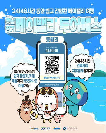경기·충남 관광을 한번에…초광역 ‘베이밸리 투어패스’ 출시