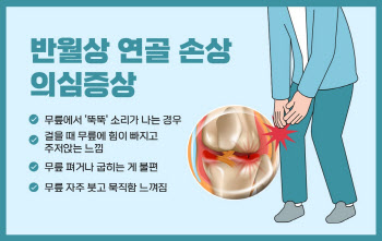 "완경 후 5060여성, 반월상 연골 손상 주의…무릎 하중 줄여서 예방"