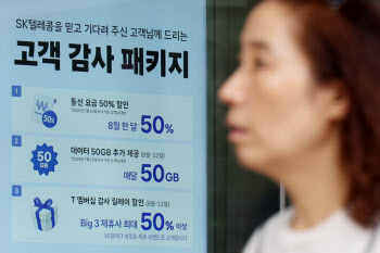 “예상보다 강한 제재”…SK텔레콤, 2%대↓
