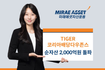 미래에셋 ‘TIGER 코리아배당다우존스 ETF’ 순자산 2000억 돌파