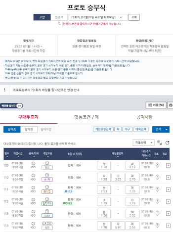 ‘선두 한화 VS 상승세 KIA’…프로토 승부식 79회차, KBO리그 대상 게임 마감 임박