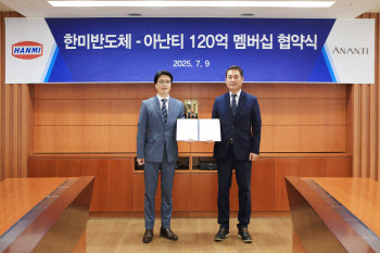“120억 쏟았다”…한미반도체, 임직원에 아난티 리조트 ‘공짜’ 제공