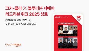 캐치테이블, 코카콜라와 ‘레드리본 위크 2025’ 성료