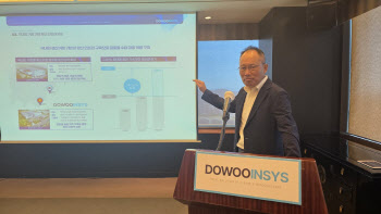 도우인시스 "초박형 강화유리 신규시장 발굴할 것"