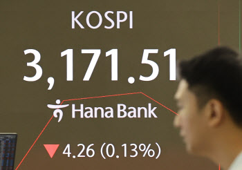 코스피, 장중 상승세 회복 3200 근접…코스닥은 790선