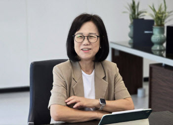 김혜애 경기환경에너지진흥원장 “신재생에너지 확대 중점 추진”