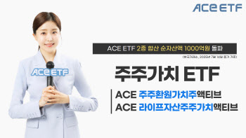 한투운용 "주주가치 ACE ETF 2종 순자산 1000억 돌파"