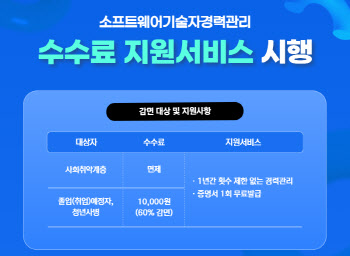 KOSA, SW기술자 경력확인 수수료 지원