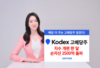삼성운용 'KODEX 고배당주', 포트폴리오 개편 한달만 순자산 2500억 달성