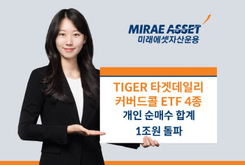 미래운용, ‘TIGER 타겟데일리커버드콜’ 4종 개인 순매수 1조 돌파
