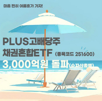 한화운용, ‘PLUS 고배당주채권혼합’ 순자산 3000억 돌파
