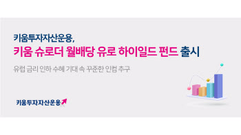 키움운용, 슈로더와 협업…‘키움 슈로더 월배당 유로 하이일드 펀드’ 출시