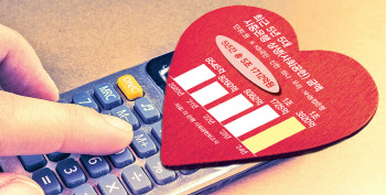 자영업·중기·취약층 맞춤 금융…민생경제 활력소 됐다