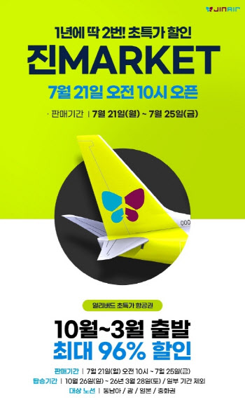 진에어, 하반기 진마켓 오픈…얼리버드 최대 96%