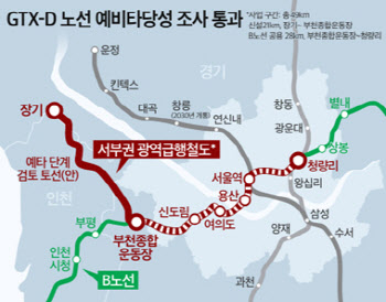 "김포-서울 출퇴근 30분대" GTX-D 예타 통과