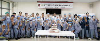 고려대 안암병원 비뇨의학과, 로봇수술 3,000례 달성