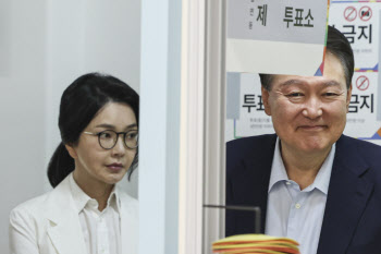 윤석열 전 대통령, 김건희 특검 소환 조사 불출석 가닥