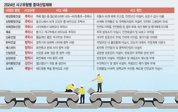 안전모조차 없었다…중처법도 못 막은 11명의 죽음