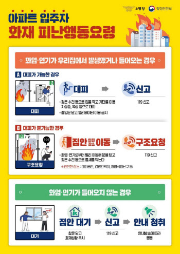 소방청, 돌봄공백 세대에 '단독 경보형 감지기' 무상 지원
