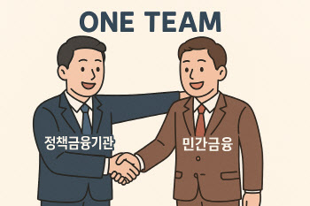 금융기관 상생활동 계량화…與 싱크탱크 "정책금융·민간금융 힘 합쳐야"