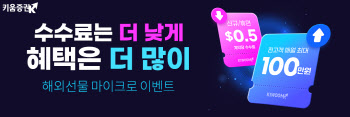 키움증권, 해외선물 마이크로 수수료 계약당 0.5달러 이벤트