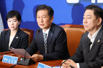 ‘낙폭 과대’ 베팅 개미 웃었지만…“세금 불확실성에 변동장세 지속”