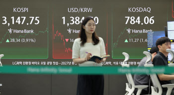 폭락장인데 180억 세금…"더 내라고?" 뿔난 개미들