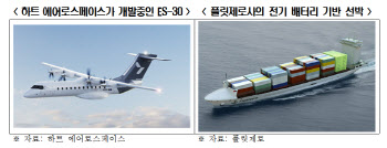 "하이브리드 비행기로 일본행"…빌 게이츠가 꼽은 新산업은