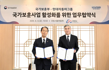 현대차그룹, 광복 80주년 맞아 독립유공자 보훈 사업 지원