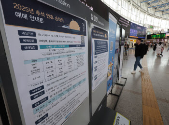 ‘예매 먹통’ 추석 기차표 승차권 예매 첫 날, 126만석 판매