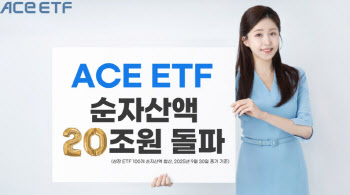 한투운용, 'ACE ETF' 순자산액 20조 돌파