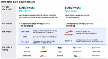 노타, 공모가 ‘상단’ 9100원 확정…23~24일 청약
