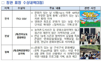 ‘문화가 있는 날’ 장관 표창에 CGV…청춘마이크 10돌 기록