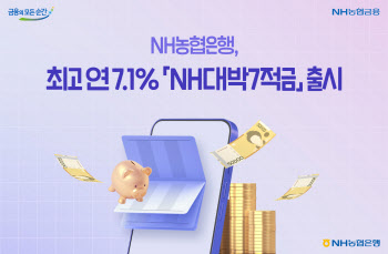 농협은행, 최고 연 7.1% 금리 ‘NH대박7적금’ 출시