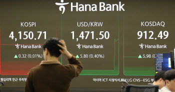 美 기술주 급락에…‘10만전자’·‘60만닉스’ 깨져
