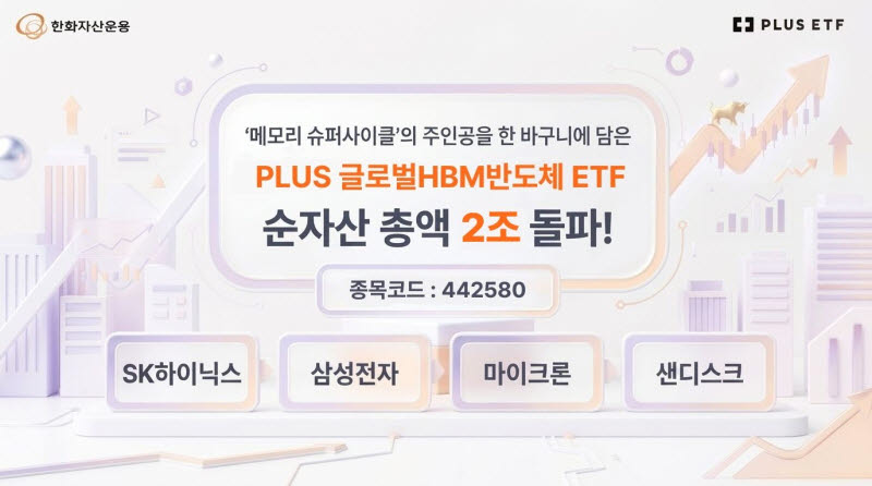 한화운용 'PLUS 글로벌HBM반도체 ETF', 순자산 2조 돌파