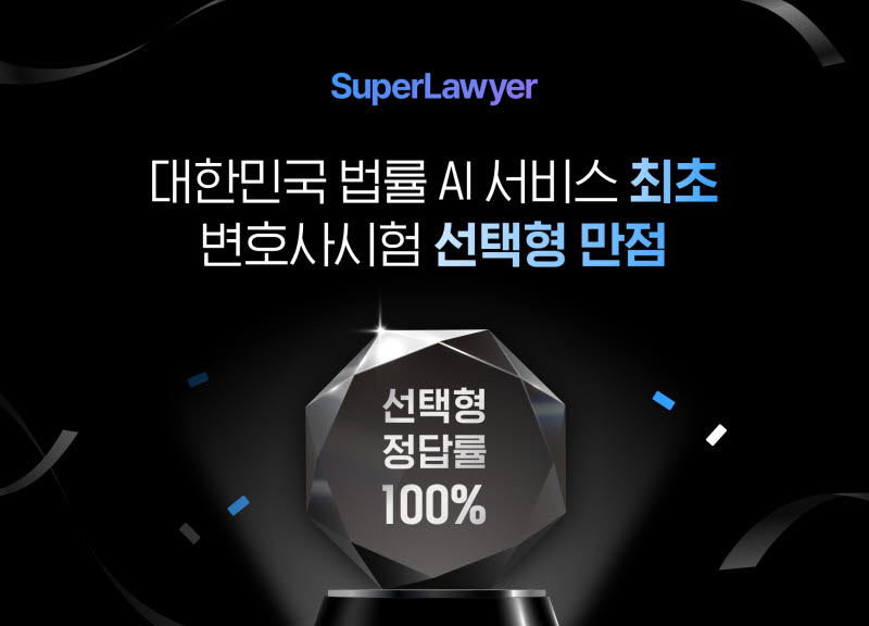 AI 슈퍼로이어, 변호사시험 선택형 150문항 모두 맞혔다…만점 기록