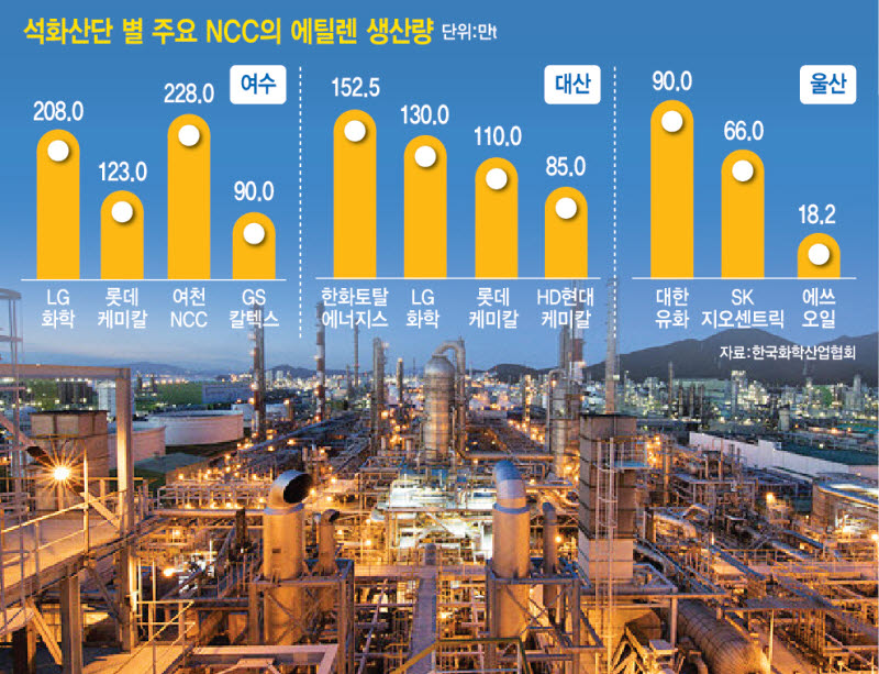 그래픽=이데일리.