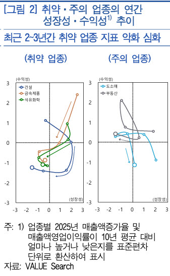 사진=한국은행