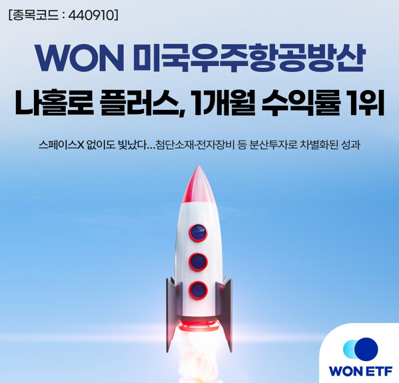 (사진=우리자산운용)