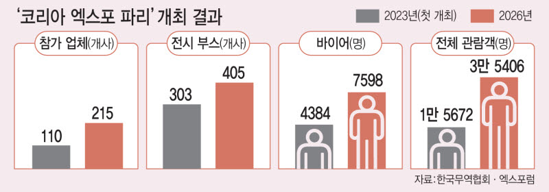 [이데일리 김일환 기자]