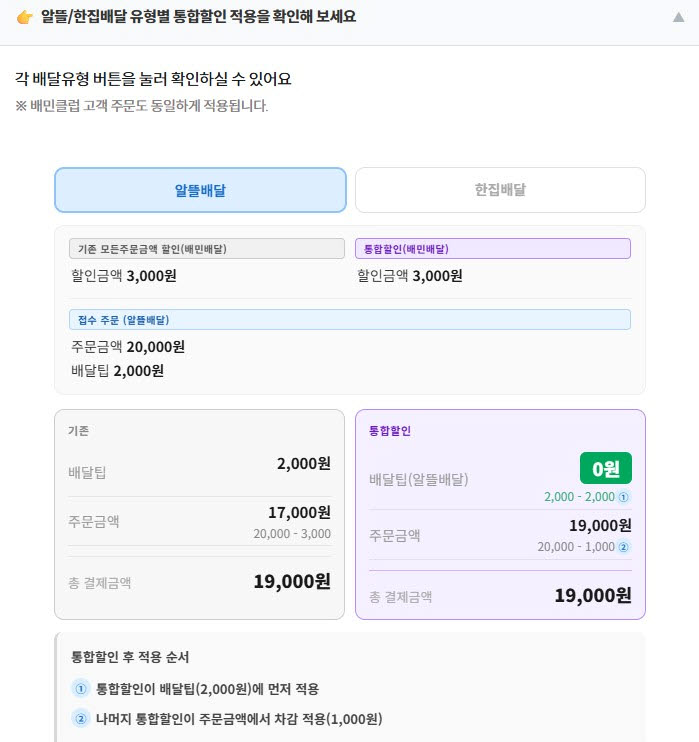 통합할인 공지 내용 사진. (사진=배민외식업광장 캡처)