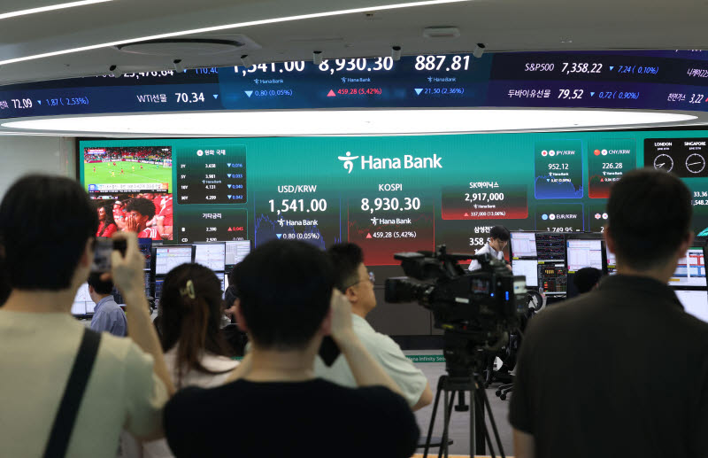 환율 1542원도 돌파, 금융위기 후 최고…