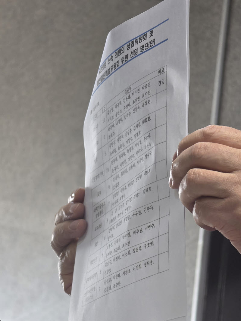 정점식 국민의힘 원내대표가 26일 조정식 국회의장으로부터 받은 공문을 보이고 있다. (사진=안소현 기자)