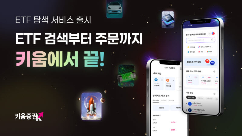(자료 제공=키움증권)
