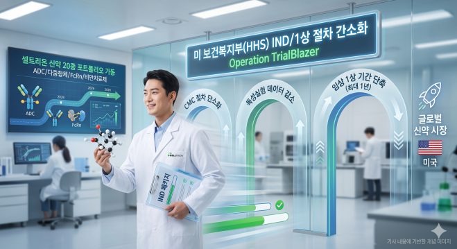 (자료=셀트리온)